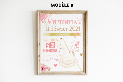 Affiche naissance personnalisée
